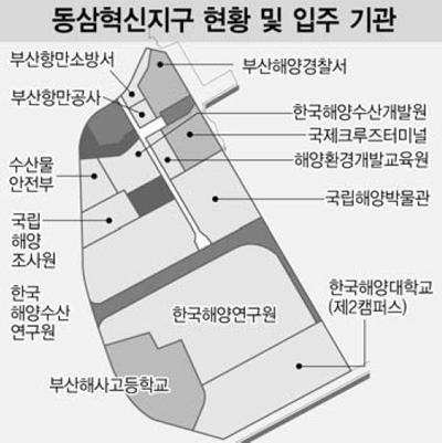 동삼이네 이미지