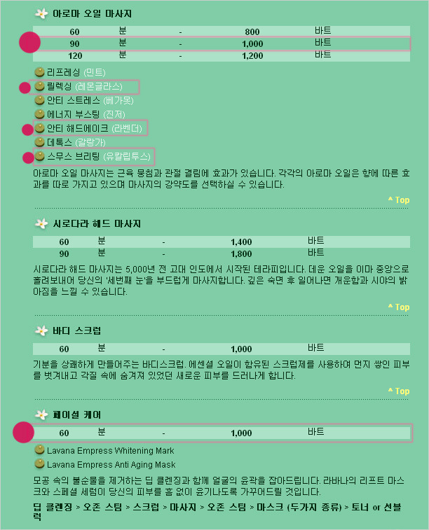 라바나 이미지