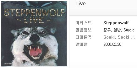 Steppenwolf....Born to be wild