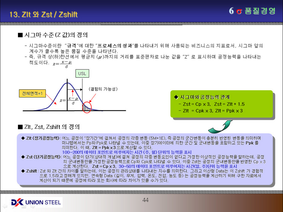 chapter-3-13-zlt-vs-zst-zshift