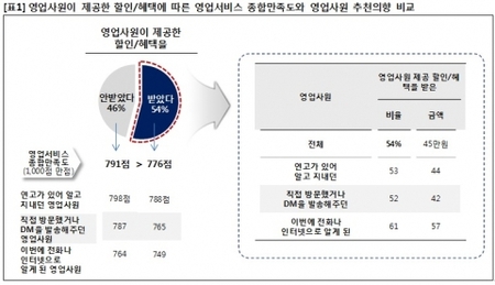 믿음자동차 이미지