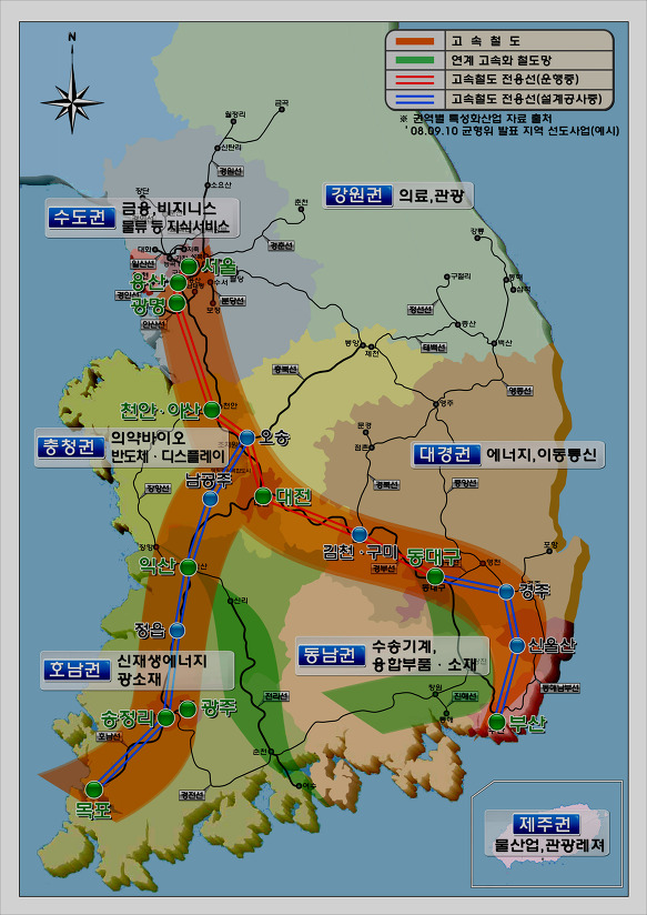 KTX 역세권 개발 전략  