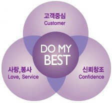 뷰피플 얼짱몸짱