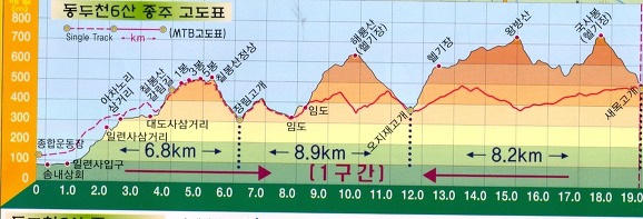해룡상회 이미지