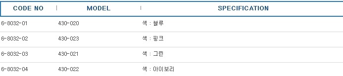 안전발판 ,DRAIN BOARD 
