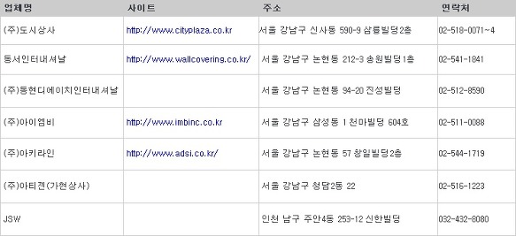 수입벽체 업체