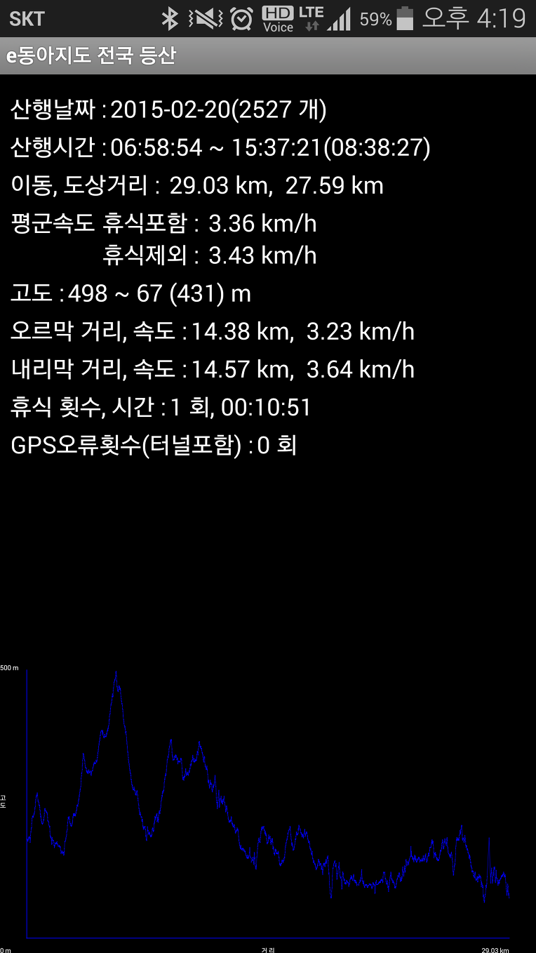 마성주유소 이미지