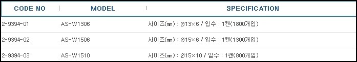 건조제(엘러페인),ADSORBENT 