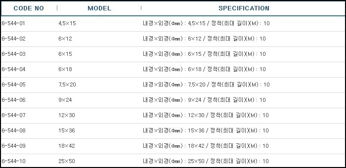 쿠니론(CL)진공호스,VACUUM TUBING CL 