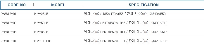 고압증기멸균기 ,AUTOCLAVE STERILIZER 