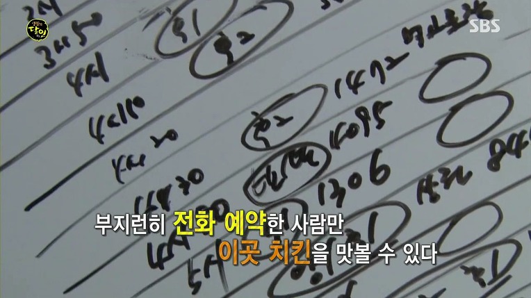 [생활의달인] 전국 5대 치킨의 달인 | 인스티즈