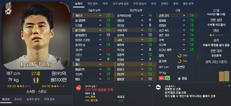 FM2017 공식로스터 포텐정리 | 인스티즈