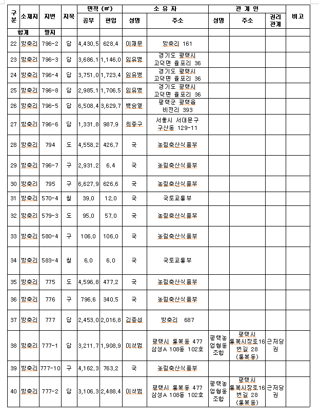 4B 이미지