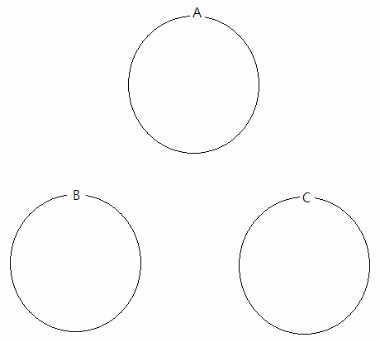체계, 장소, 권력(system, place, power), 청와대에 많은 수석실이 필요한가?
