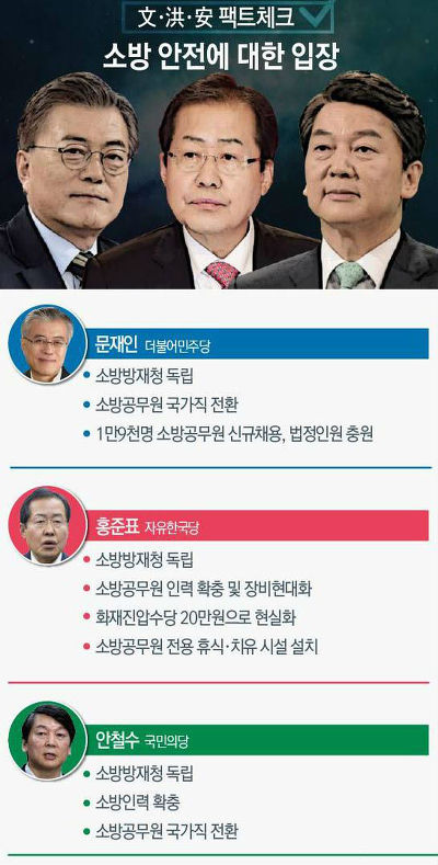 {4월첫째주 시사} 강원산불과 정치, 4.3재보선-다시원점