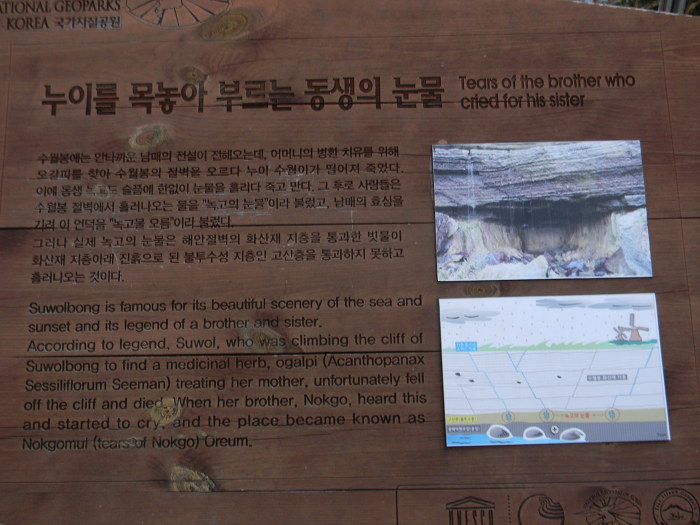 제주도 서쪽 끝에 자리한 해안 오름, 수월봉 (엉알해안, 수월봉전망대, 제주올레길12코스)