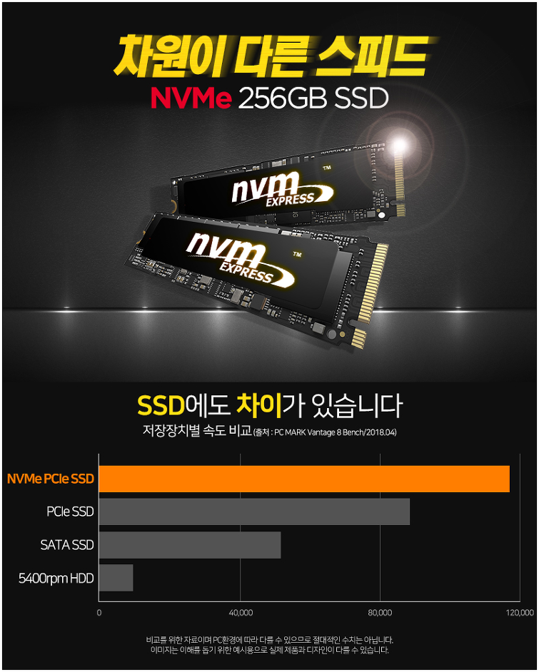 집에서 ASUS 로고를 매일, 방과 거실에서 보게 되었군요. 에어젠 UX331UAL
