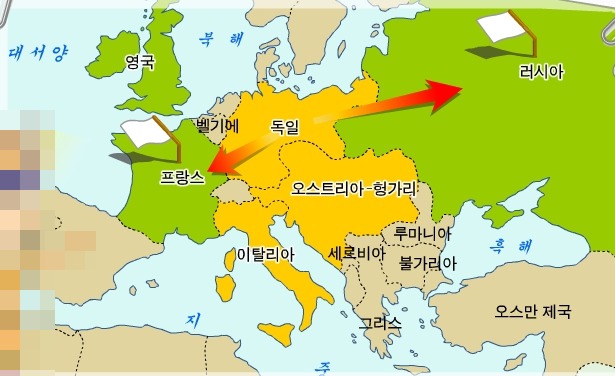 3국 협상과 3국 동맹
