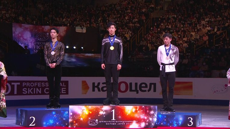 #WorldFigure 2019  03/23 #Men  최종 결과  #JPN #Saitama
