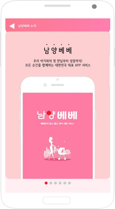 임신육아 서비스 남양베베캠, 전국 산후조리원에 빠른 확산