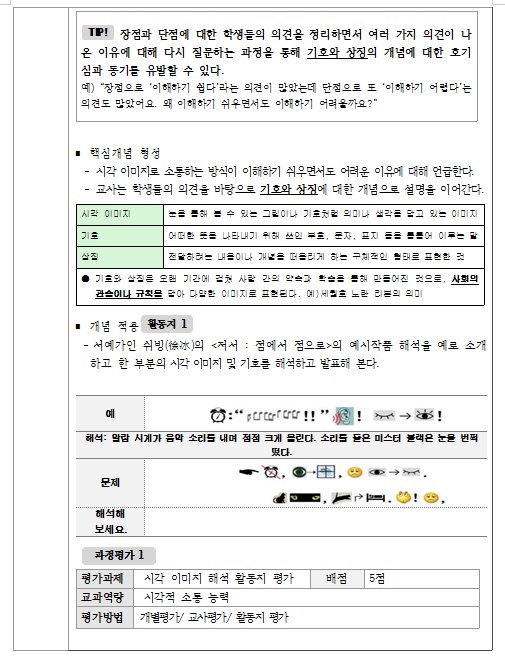 이모티콘 디자인 수업