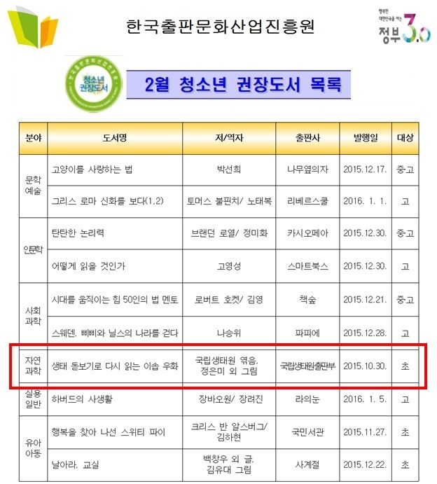 한국 출판문화산업진흥원 - 2월 청소년 권장도서 목록 상세내용 아래참조